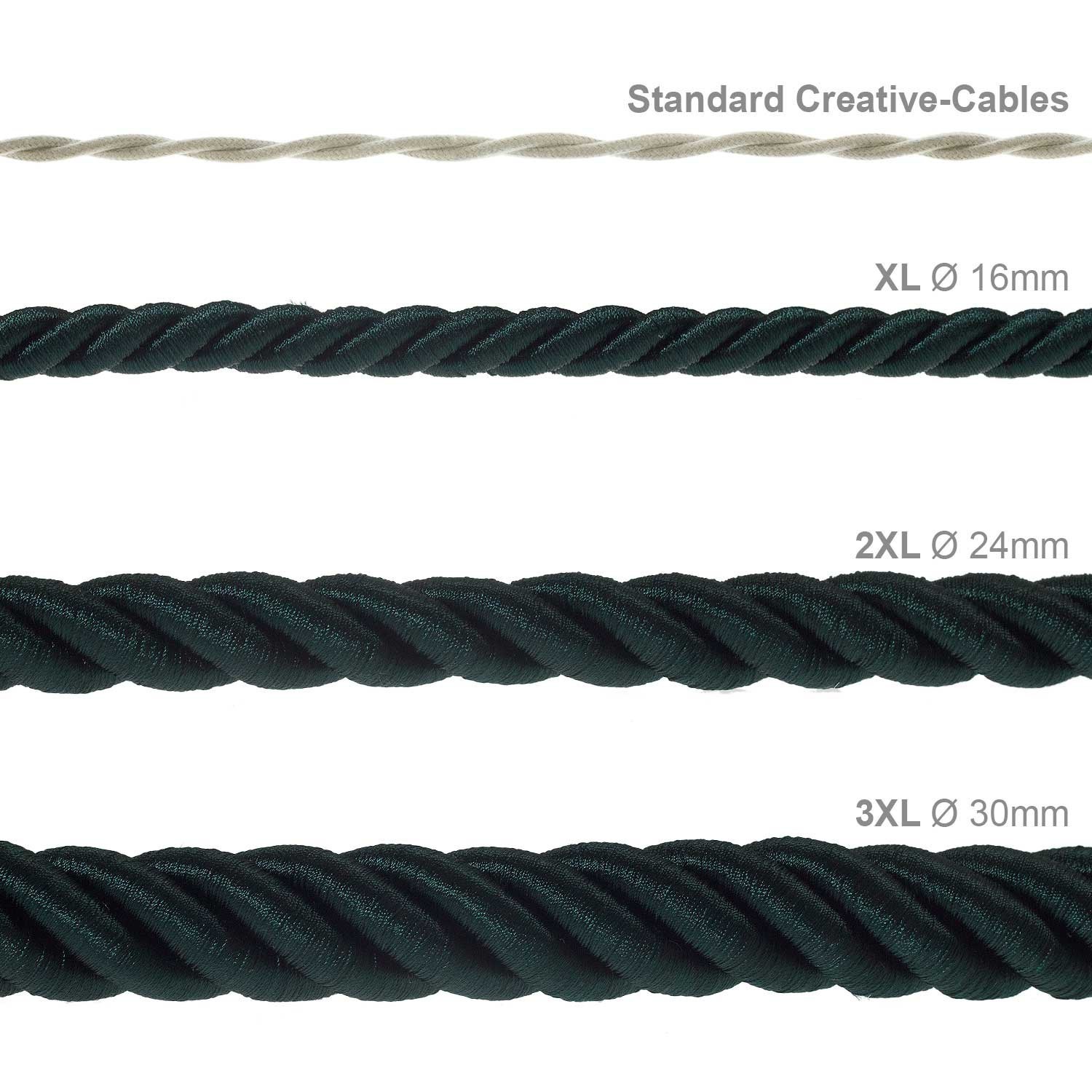 Corde 2XL, câble électrique 3x0,75. Revêtement en tissu vert foncé brillant. Diamètre 24mm.