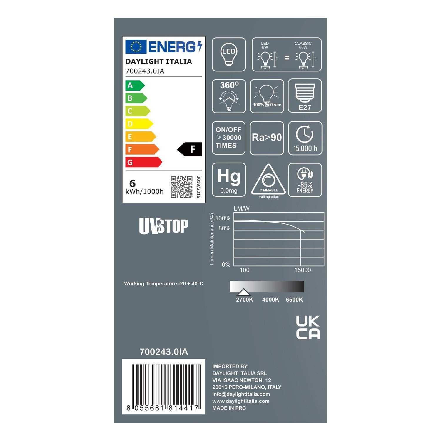 Ampoule LED Porcelaine Milo 6W 530Lm E27 2700K Dimmable