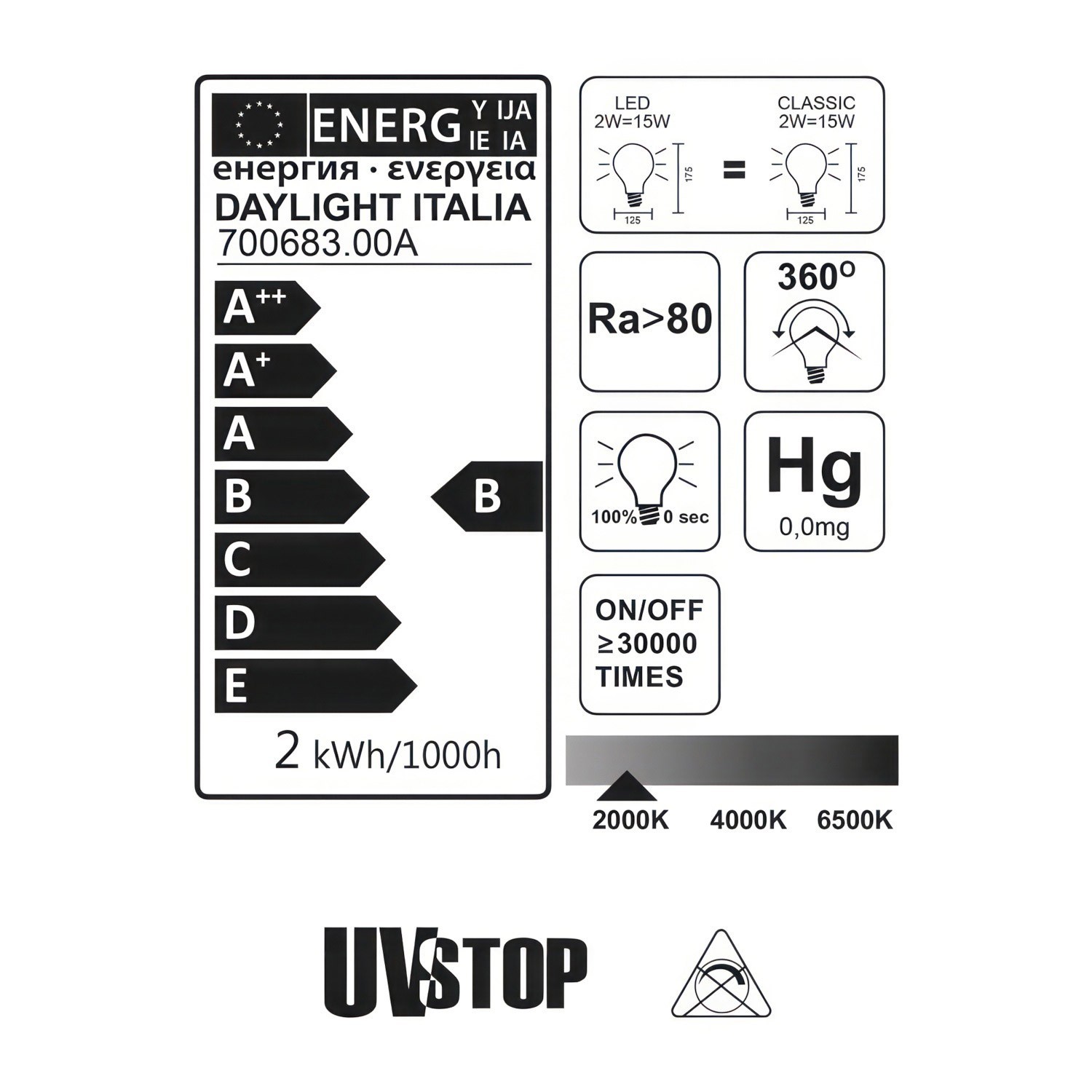 Ampoule LED Globo G125 - Mille Lumières Or - 2W 40Lm E27 2000K