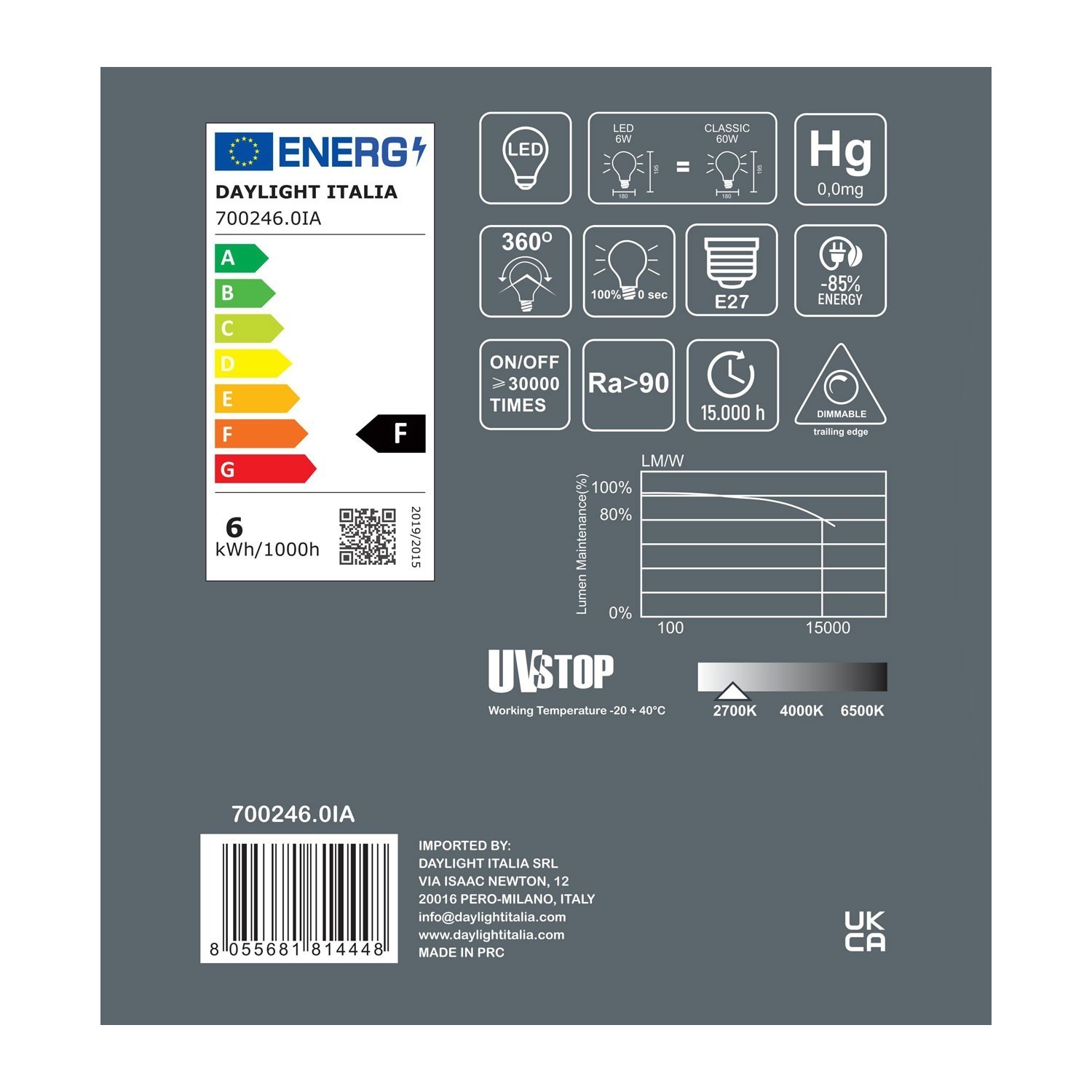 Ampoule LED Porcelaine Delo 6W 580Lm E27 2700K Dimmable