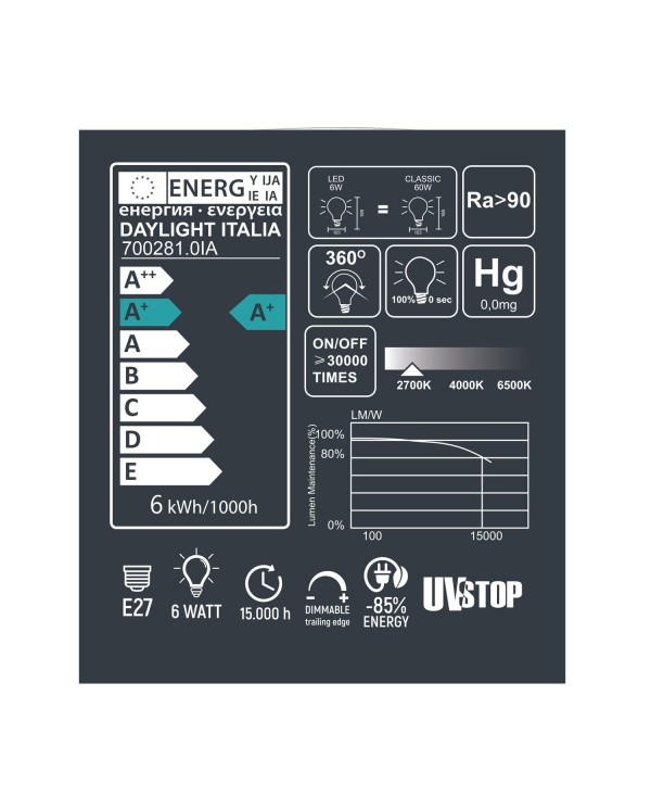 Ampoule LED Tiche Clear Ligne Crystal 6W 600Lm E27 2700K Dimmable