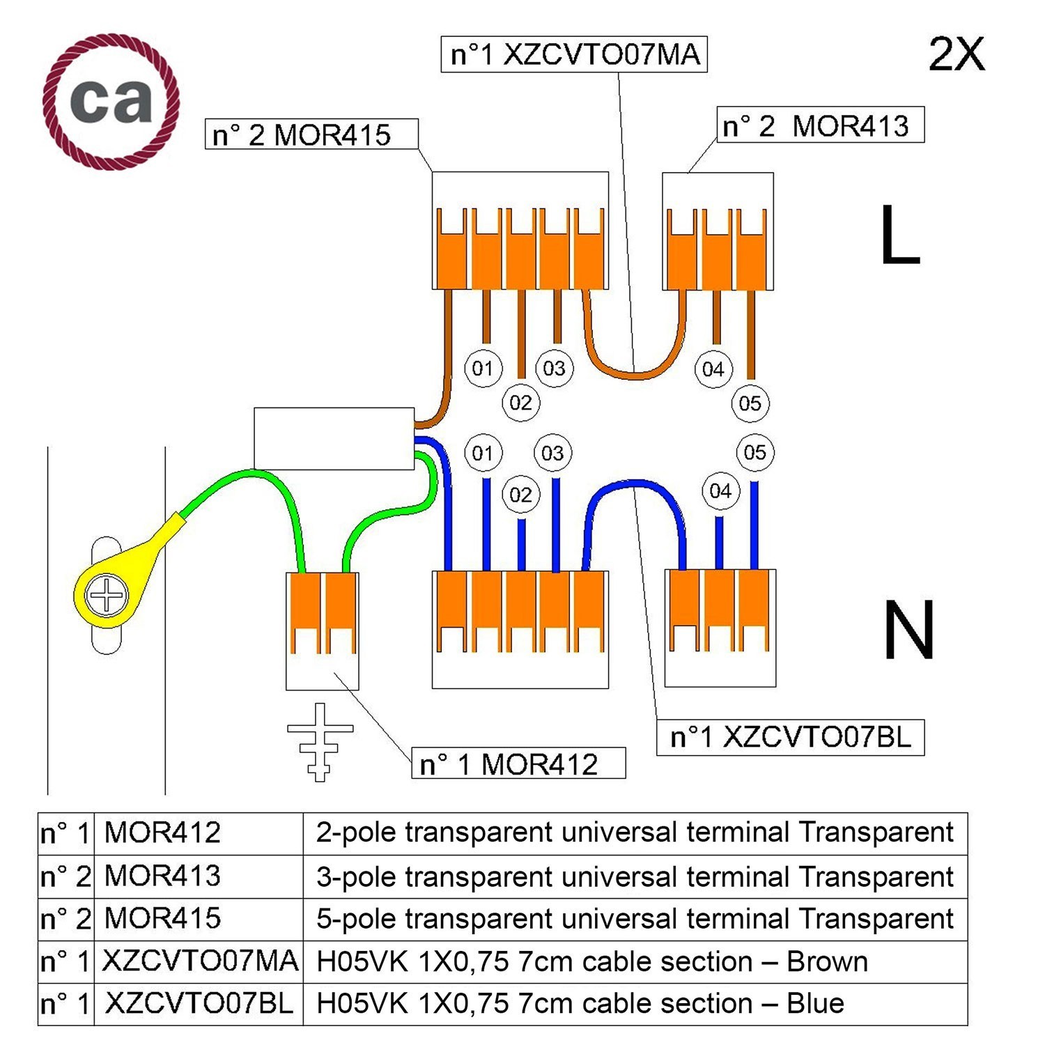 Kit de connexion WAGO compatible avec câble 2x pour Rosace à 5 trous