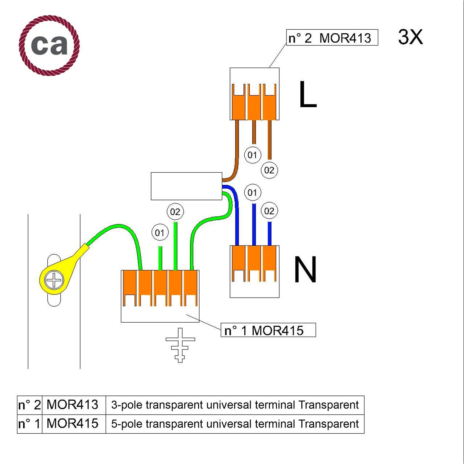 Kit de connexion WAGO compatible avec câble 3x pour Rosace à 2 trous