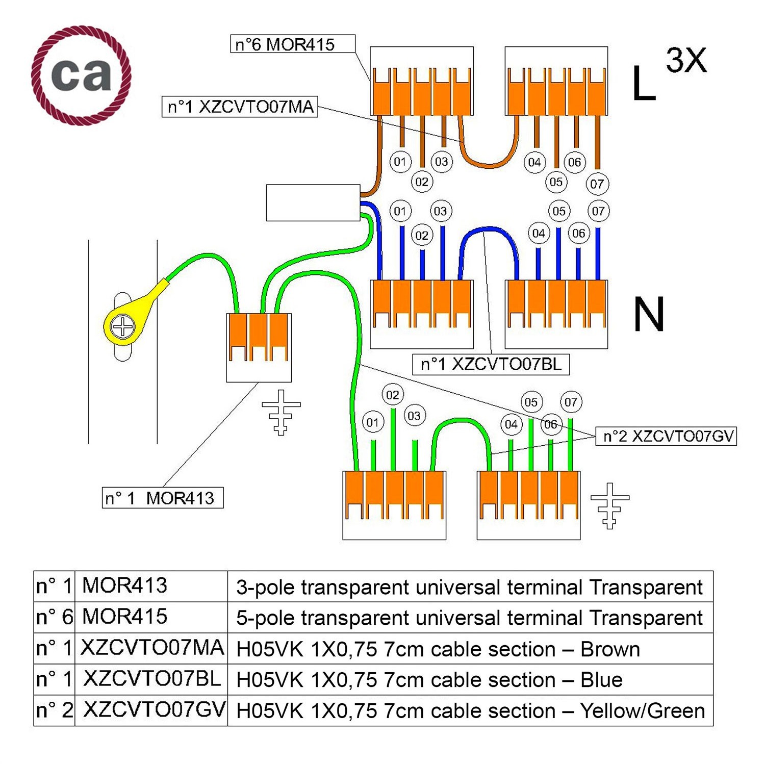 Kit de connexion WAGO compatible avec câble 3x pour Rosace à 7 trous