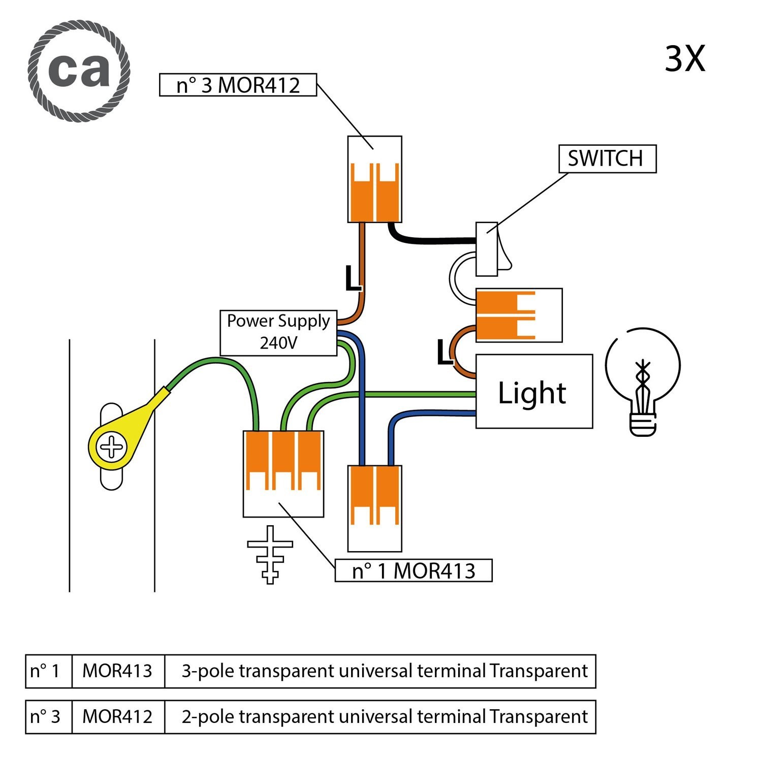 Kit de connexion WAGO compatible avec câble 3x pour mini rosace à 1 trou avec interrupteur